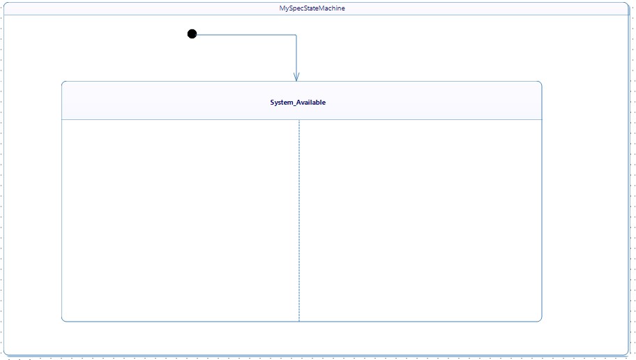 My Spec State Machine After Creating Regions