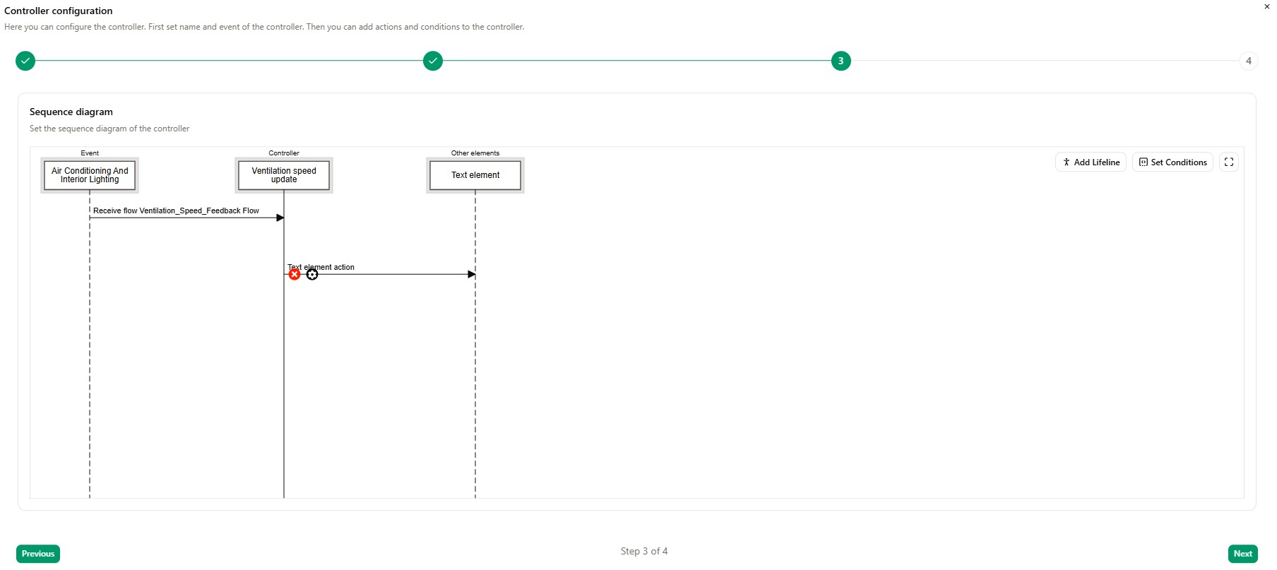 Set sequence diagram of controller