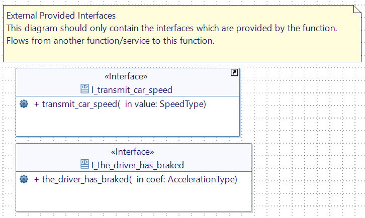 Create “I_the_driver_has_braked” Create “I_the_driver_has_braked”