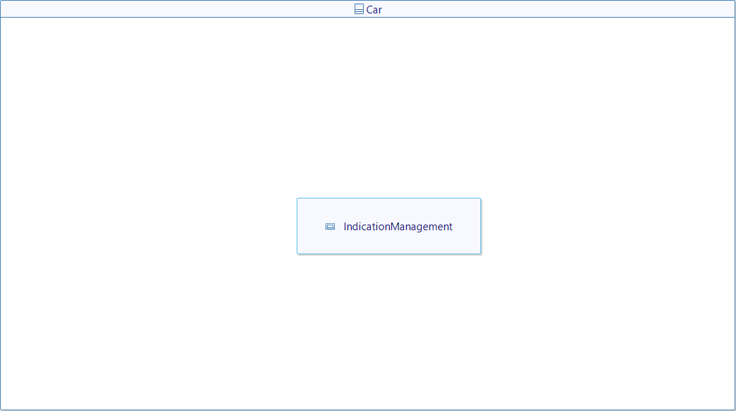 IndicationManagement Service created