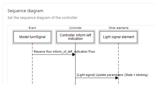 33_Light_signal_left_controller