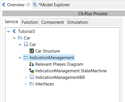 IndicationManagement overview