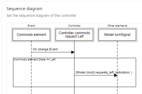create_controller_request_left_commodo