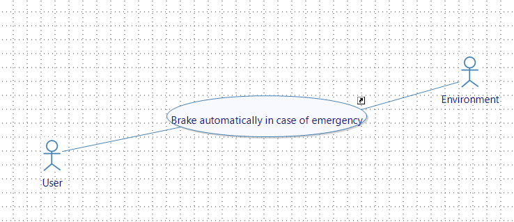Usecase Diagram Usecase Diagram