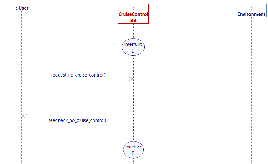 Request no cruise control during pause diagram Request no cruise control during pause diagram
