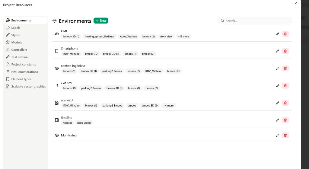 Project Resources with Environments tab.