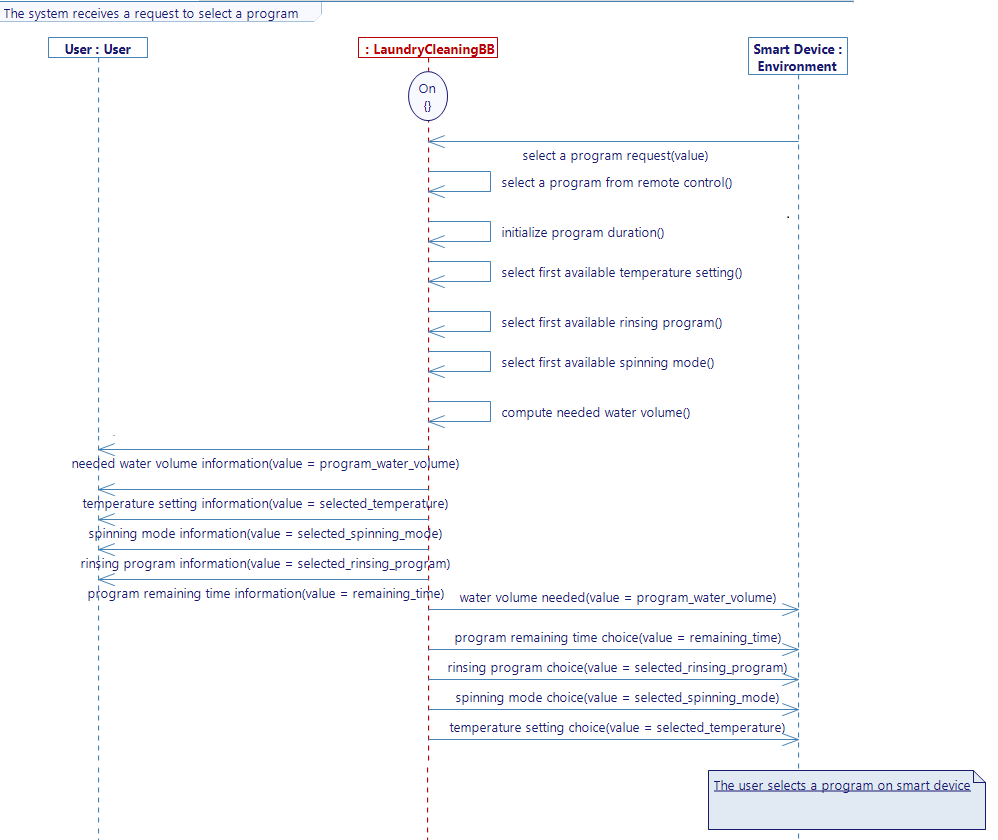 The_system_receives referenced