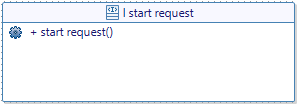 Start request interface