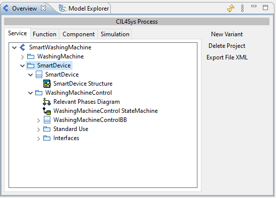 overview_smartdevice