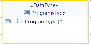 ProgramsType